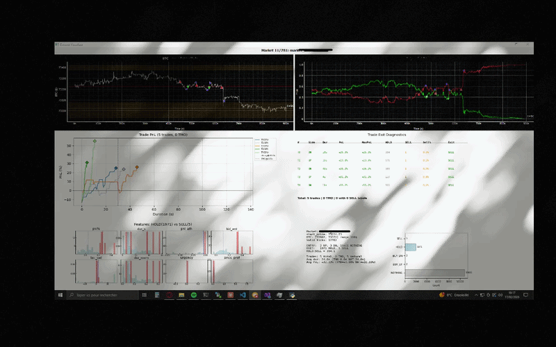 Data visualization breakthrough